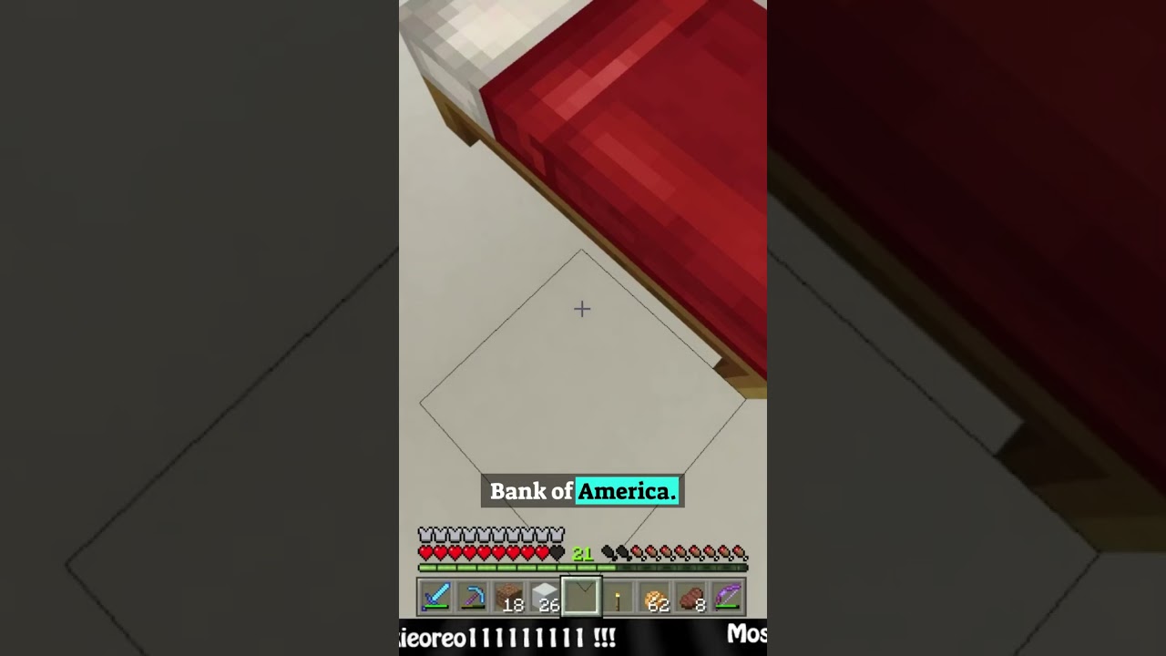 Name 5 Banks