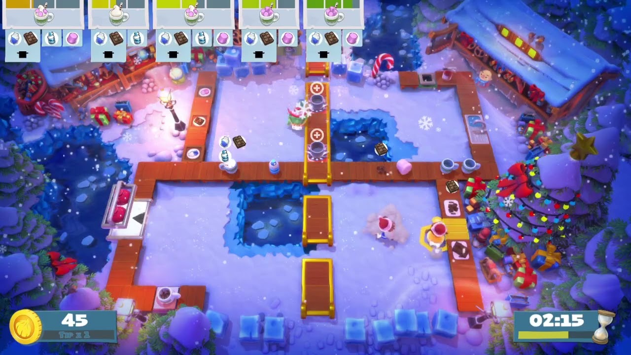 How Many Level are Left?